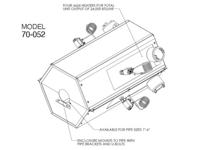CATCO Pipeline Enclosure Heater 70-052