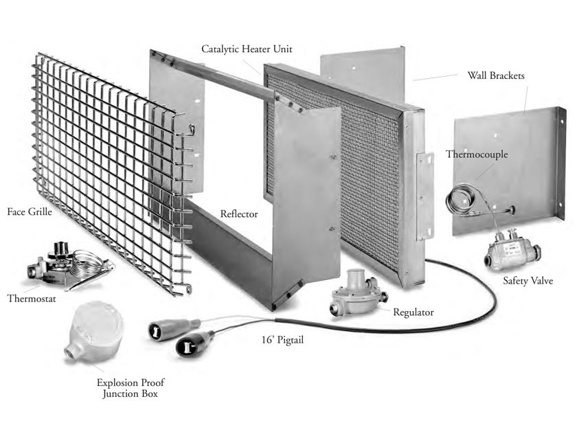 CATCO Space Heater assembly