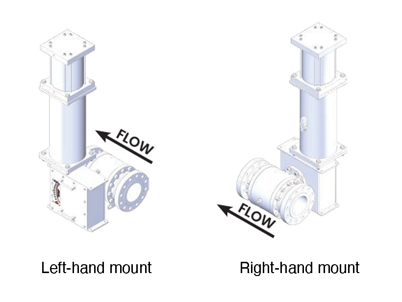 Rotary Piston RPSR Left Mount and Right Mount