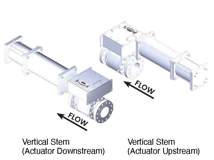 Rotary Piston RPSR Vertical Stem Upstream and Downstream