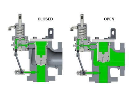 Flowsafe Pilot Operated Relief f7000 f8000 open close diagram